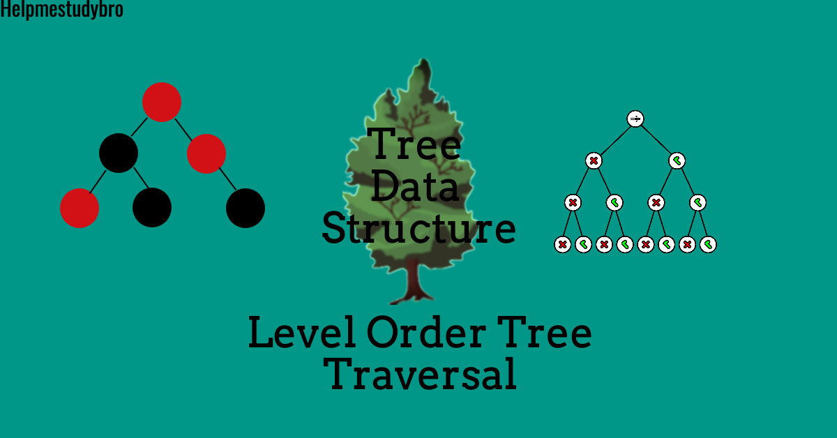 Level order. Binary Tree + Leaf and. Inorder traversal binary Tree. Pre order дерево. Count the number of Edges of binary Tree.