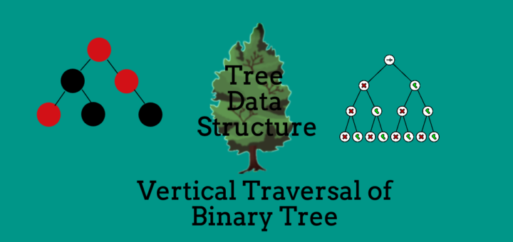Vertical Traversal of Binary Tree
